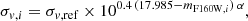 $$ \begin{aligned} \sigma _{v,i}= \sigma _{v,\mathrm{ref} } \times 10^{0.4 \, (17.985-m_{\mathrm{F160W} ,i}) \, \alpha }, \end{aligned} $$