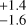 $\[\begin{array}{l}+1.4 \\ -1.6\end{array}\]$