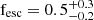 $ {\rm f_{esc} = 0.5^{+0.3}_{-0.2}} $