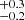 $ {}^{+0.3}_{-0.2} $