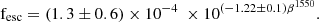$$ {\rm f_{esc}= (1.3\pm 0.6)\times 10^{-4}\;\times 10^{(-1.22\pm 0.1) \beta ^{1550}}.} $$