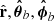 $ {\hat{\mathbf{r}}}, \boldsymbol{\hat\theta}_b,\boldsymbol{\hat\phi}_b $