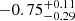 $ -0.75^{+0.11}_{-0.29} $