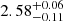 $ 2.58^{+0.06}_{-0.11} $