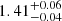 $ 1.41^{+0.06}_{-0.04} $