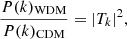$$ \frac {P(k)_{\mathrm {WDM}}}{P(k)_{\mathrm {CDM}}} = |T_{k}|^{2}, $$