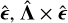 $\[\hat{\boldsymbol{\epsilon}}, \hat{\boldsymbol{\Lambda}} \times \hat{\boldsymbol{\epsilon}}\]$