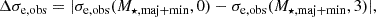 $$ \begin{aligned} \Delta {\sigma _{\rm e,obs}}&=|{\sigma _{\rm e,obs}}({M_{\rm \star ,maj+min}},0)-{\sigma _{\rm e,obs}}({M_{\rm \star ,maj+min}},3)|, \end{aligned} $$
