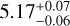 \[5.17_{+0.07}^{-0.06}\]