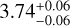 \[3.74_{+0.06}^{-0.06}\]