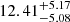 $ 12.41^{+5.17}_{-5.08} $