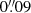$ 0{{\overset{\prime\prime}{.}}}09 $