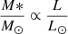 $ \frac{M*}{M_{\odot}} \propto \frac{L}{L_{\odot}} $