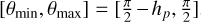 $\[\left[\theta_{\min }, \theta_{\max }\right]=\left[\frac{\pi}{2}-h_{p}, \frac{\pi}{2}\right]\]$