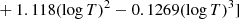 $ \phantom{\mathrm{dex}[} + 1.118 (\log{T})^{2} - 0.1269 (\log{T})^{3}] $