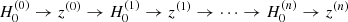 $$ H_0^{(0)}\rightarrow z^{(0)}\rightarrow H_0^{(1)}\rightarrow z^{(1)}\rightarrow \cdots \rightarrow H_0^{(n)}\rightarrow z^{(n)} $$