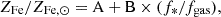 $$ Z_{\mathrm {Fe}}/Z_{\mathrm {Fe,\odot }} = {\mathrm {A}} + {\mathrm {B}} \times (f_{*}/f_{\mathrm {gas}}), $$