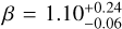 $\beta=1.10_{-0.06}^{+0.24}$
