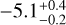 $-5.1_{-0.2}^{+0.4}$