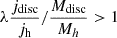 $ \lambda\frac{j_{\mathrm{disc}}}{j_{\mathrm{h}}}/\frac{M_{\mathrm{disc}}}{M_{h}} > 1 $