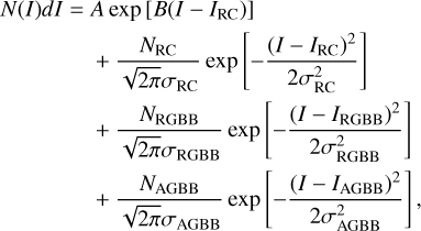 $\[\begin{aligned}N(I) d I= & A ~\exp~ \left[B\left(I-I_{\mathrm{RC}}\right)\right] \\& +\frac{N_{\mathrm{RC}}}{\sqrt{2 \pi} \sigma_{\mathrm{RC}}} \exp \left[-\frac{\left(I-I_{\mathrm{RC}}\right)^2}{2 \sigma_{\mathrm{RC}}^2}\right] \\& +\frac{N_{\mathrm{RGBB}}}{\sqrt{2 \pi} \sigma_{\mathrm{RGBB}}} \exp \left[-\frac{\left(I-I_{\mathrm{RGBB}}\right)^2}{2 \sigma_{\mathrm{RGBB}}^2}\right] \\& +\frac{N_{\mathrm{AGBB}}}{\sqrt{2 \pi} \sigma_{\mathrm{AGBB}}} \exp \left[-\frac{\left(I-I_{\mathrm{AGBB}}\right)^2}{2 \sigma_{\mathrm{AGBB}}^2}\right],\end{aligned}\]$