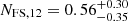 $ N_\mathrm {FS,12} = 0.56_{-0.35}^{+0.30} $