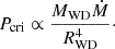 $$ P_{\mathrm {cri}} \propto \frac {M_{\mathrm {WD}} \dot M}{R_{\mathrm {WD}}^4}\cdot $$