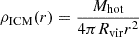 $ \rho_{\mathrm{ICM}}(r) = \frac{M_{\mathrm{hot}}}{4\pi R_{\mathrm{vir}}r^2} $