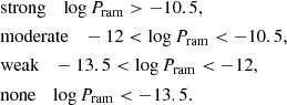 $$ \begin{aligned}&\text{ strong} \quad \log P_{\rm ram} > -10.5, \\&\text{ moderate} \quad -12 < \log P_{\rm ram} < -10.5, \\&\text{ weak} \quad -13.5 < \log P_{\rm ram} < -12, \\&\text{ none} \quad \log P_{\rm ram} < -13.5. \end{aligned} $$