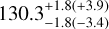 $130.3_{ - 1.8( - 3.4)}^{ + 1.8( + 3.9)}$