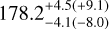 $178.2_{ - 4.1( - 8.0)}^{ + 4.5( + 9.1)}$