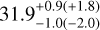 $31.9_{ - 1.0( - 2.0)}^{+ 0.9( + 1.8)}$