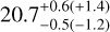 $20.7_{ - 0.5( - 1.2)}^{ + 0.6( + 1.4)}$