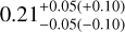 $0.21_{ - 0.05( - 0.10)}^{ + 0.05( + 0.10)}$