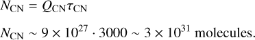 $\[\begin{aligned}& N_{\mathrm{CN}}=Q_{\mathrm{CN}} \tau_{\mathrm{CN}} \\& N_{\mathrm{CN}} \sim 9 \times 10^{27} \cdot 3000 \sim 3 \times 10^{31} \text { molecules. }\end{aligned}\]$