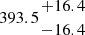 $ 393.5{{+16.4}\atop { -16.4}} $