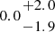 $ 0.0{{+2.0}\atop { -1.9}} $
