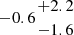 $ -0.6{{+2.2}\atop { -1.6}} $