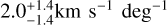 $\left(2.0_{-1.4}^{+1.4} \mathrm{~km} \mathrm{~s}^{-1} \mathrm{deg}^{-1}\right)$