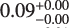 $\[0.09_{-0.00}^{+0.00}\]$