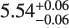 $\[5.54_{-0.06}^{+0.06}\]$