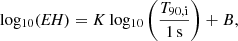 $$ \mathrm {log_{10}}({{\mathit {EH}}}) = K\,\mathrm {log_{10}} \left (\frac {T_{90, \mathrm {i}}}{1\,\mathrm {s}}\right ) + B, $$