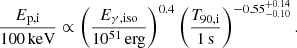 $$ \frac {E_{\mathrm {p, i}}}{100\,\mathrm {keV}} \propto \left (\frac {E_{\gamma ,\mathrm {iso}}}{10^{51}\,\mathrm {erg}}\right )^{0.4}\left (\frac {T_{90, \mathrm {i}}}{1\,\mathrm {s}}\right )^{-0.55_{-0.10}^{+0.14}}. $$