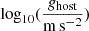$ \log _{10}(\frac {g_{\textrm {host}}}{{\mathrm {m\,s}}^{-2}}) $