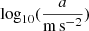 $ \log _{10}(\frac {a}{{\mathrm {m\,s}}^{-2}}) $