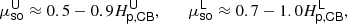 $$ \begin{aligned}&\mu ^{\mathsf U} _\mathsf {so} \approx 0.5 - 0.9 H_\mathsf {p,CB} ^{\mathsf U} , \quad&\mu ^{\mathsf L} _\mathsf {so} \approx 0.7 - 1.0 H_\mathsf {p,CB} ^{\mathsf L} , \end{aligned} $$