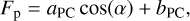 F_\text{p} = a_\text{PC} \cos\!\left(\alpha\right) + b_\text{PC},