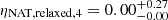 $ \eta_{\mathrm{NAT,relaxed,4}} = 0.00^{+0.27}_{-0.00} $