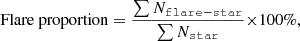 $$ \begin{aligned} \mathrm{Flare\ proportion} =\frac{\sum \limits {N}_\mathtt{{flare-star} }}{\sum \limits {N}_\mathtt{{star} }}{\times }{100}{\%}, \end{aligned} $$