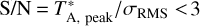 $\[\mathrm{S} / \mathrm{N}=T_{\mathrm{A} \text {, peak }}^{*} / \sigma_{\mathrm{RMS}}<3\]$